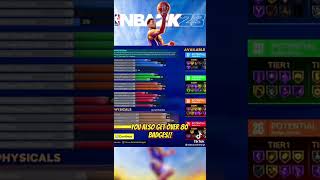Nba 2k23 Rebirth Demigod build!