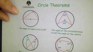 Circle Theorem WT 2