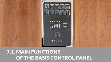 7.1. Main functions of the basis control panel