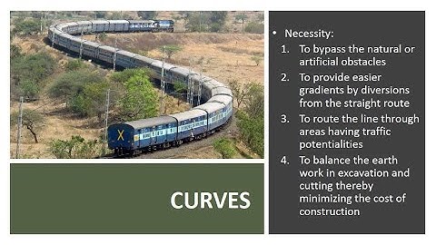 Infrastructure Engg. & Const. Tech. 2.4 (Curves in Railway)