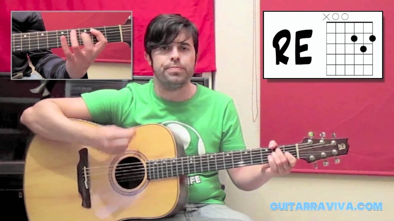 APRENDE GUITARRA LECCION 6b - NIVEL BASICO TUTORIAL - YouTube