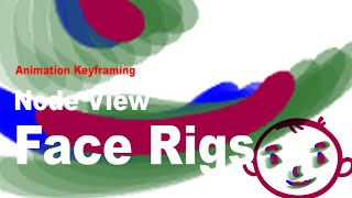 Harmony Node View: Face Rigs