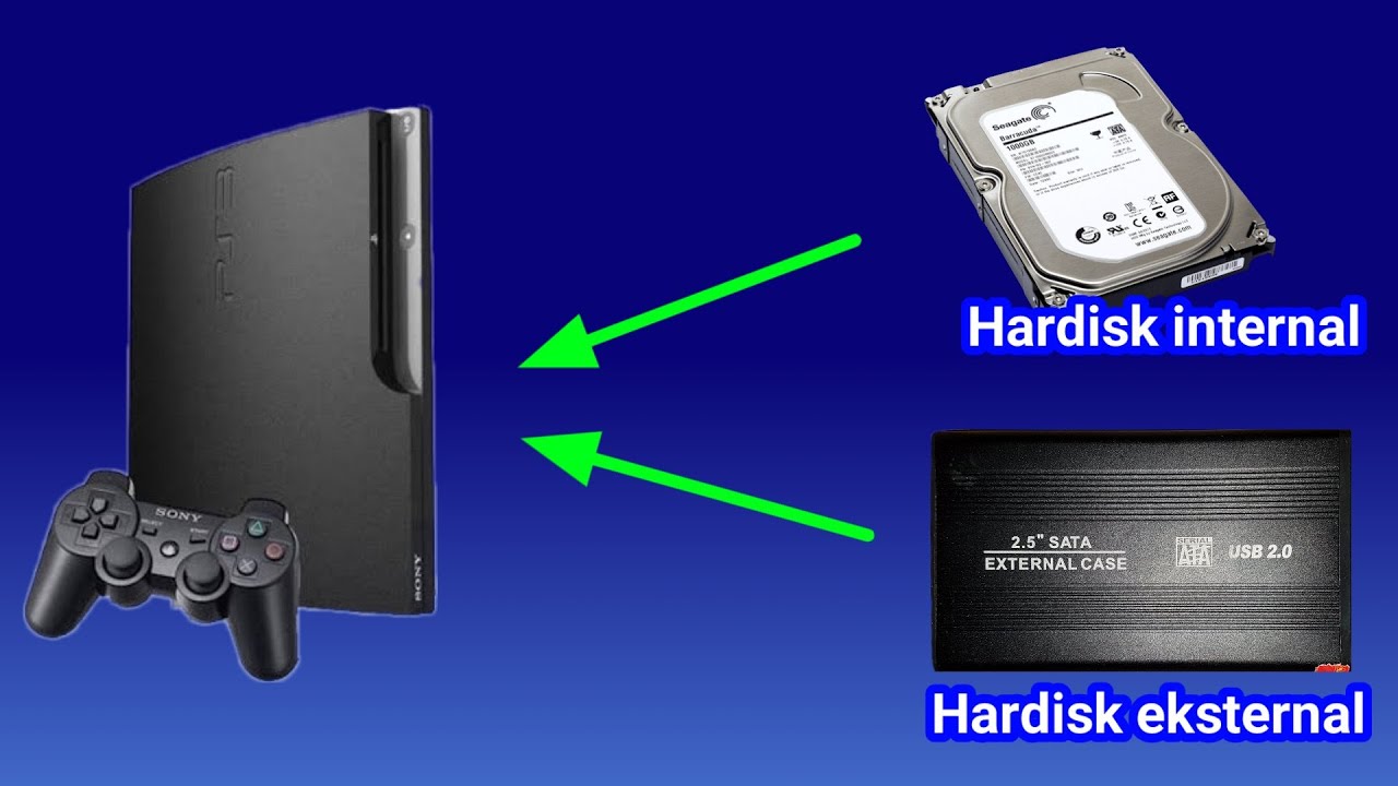 Mending Beli hardisk eksternal atau upgrade hardisk internal di PS3 ...