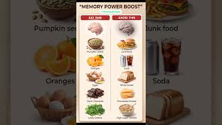 Memory Boosting Foods for Brain Health 🧠 | Best Foods to Improve Memory Naturally #healthyeating