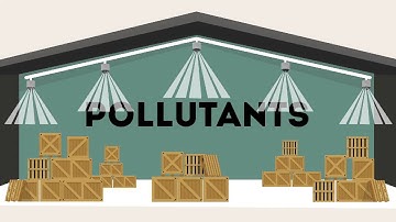 Fogex Water Mist System Animated