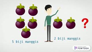 MATEMATIK PRASEKOLAH: OPERASI TAMBAH MATEMATIK PRASEKOLAH: OPERASI TAMBAH