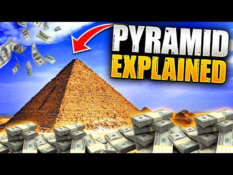 Video: Sind Pyramidensysteme legal?