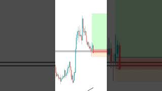 Check Now Big Charts Update Videos