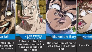 Ugly Faces of JoJo Part 3 Characters