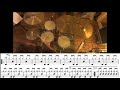 Have You Ever Seen The Rain (Creedence Clearwater Revival) drum cover + score