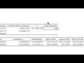 Análisis de Regresión Lineal Simple en Excel
