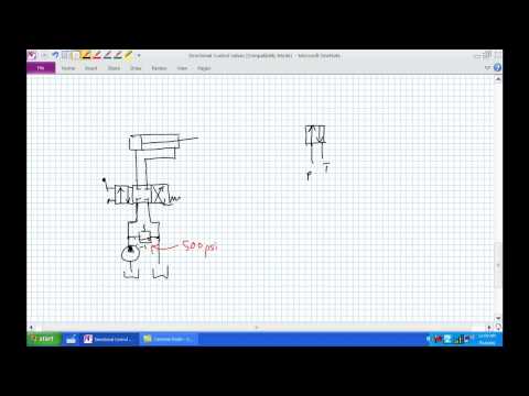 Directional Control Valves