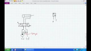 Directional Control Valves