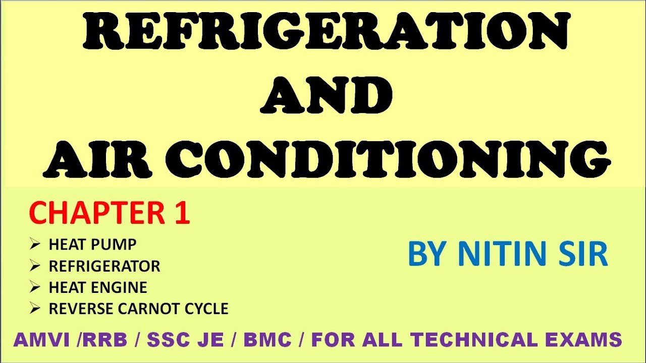 RAC PART 1 AMVI MAINS II MPSC CIRCLE