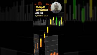30-July-25 NIFTY and BANKNIFTY Analysis by RA Mohit Kumar #banknifty #nifty #trading #shorts