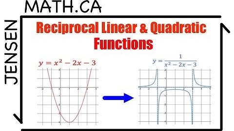 3.1/3.2 Graphing Reciprocal Linear & Quadratic Functions (full lesson) | MHF4U