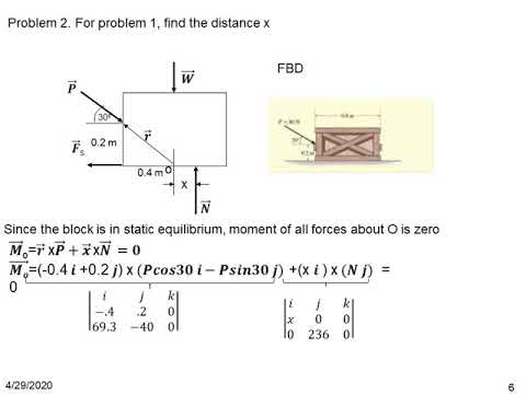 C17 Static equilibrium