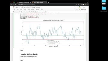 Stock Price Prediction in Python