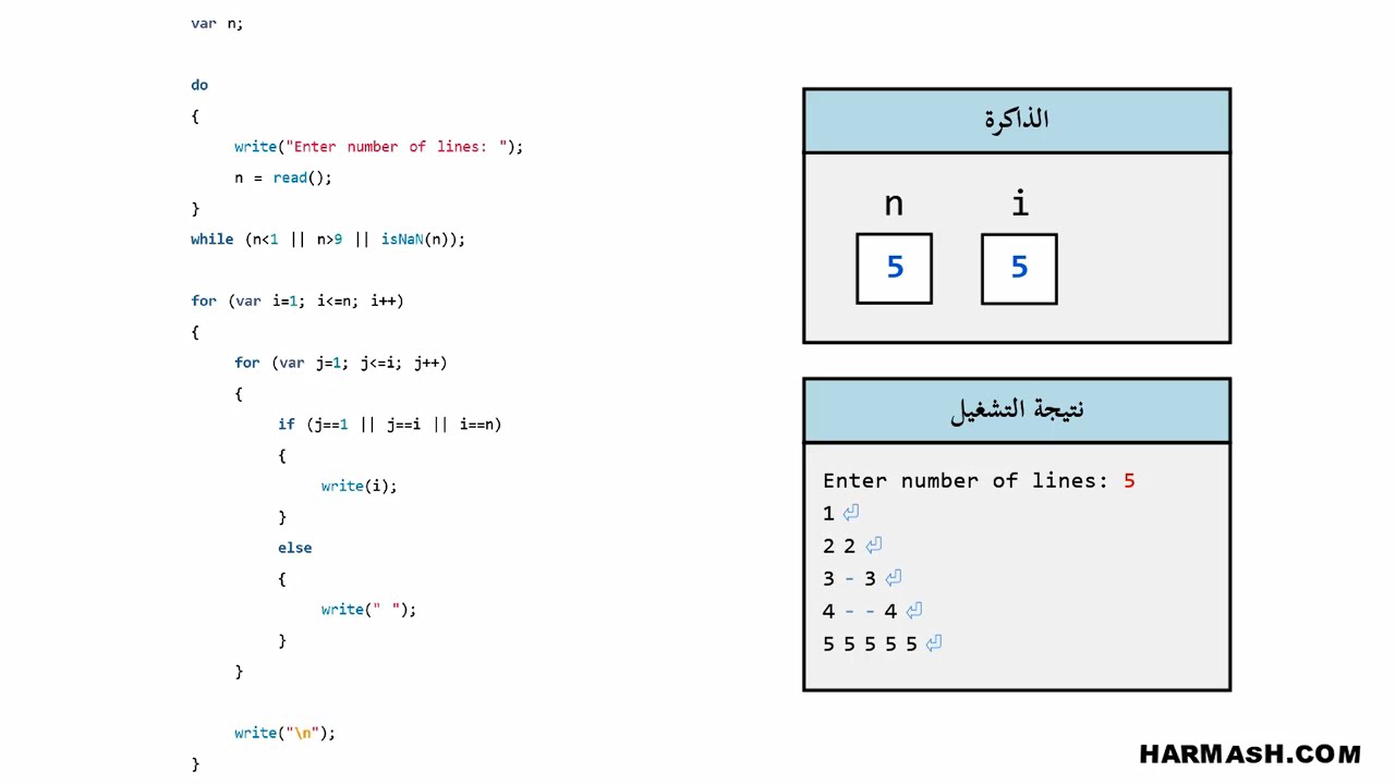 Learn programming in Arabic - Nested loops - Exercise 17 - YouTube