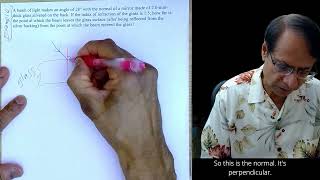 Physics II: Optics (2) – Rays, Reflection & Refraction