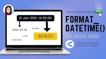 How to - Format Date / Datetime / Timestamp with FORMAT_DATETIME() Formula - 5 EXAMPLES INCLUDED 🎉