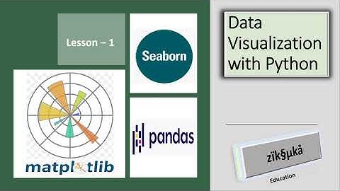 Introduction to data visualization