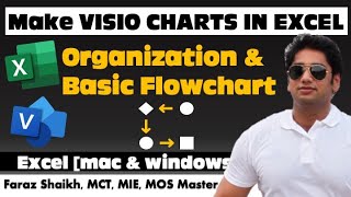 Create Organizational & Business Flowcharts Linked to Excel (mac & windows)