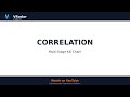 VRadar — Correlation Engine — Multi-Stage Kill Chain