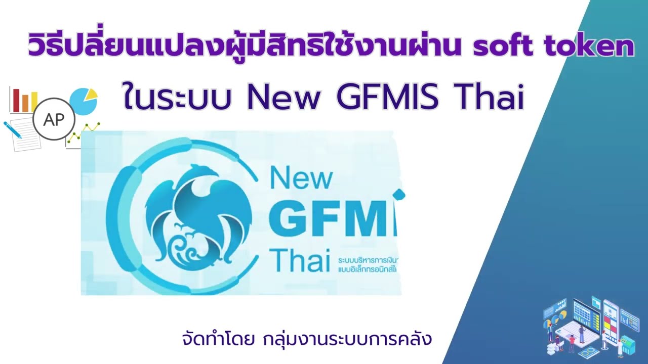 วิธีปลี่ยนแปลงผู้มีสิทธิใช้งาน ผ่าน soft token