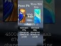 Poco F4 vs Vivo V25 Pro | Poco 300$ Budget Flagship vs Vivo 600$ Flagship Comparison