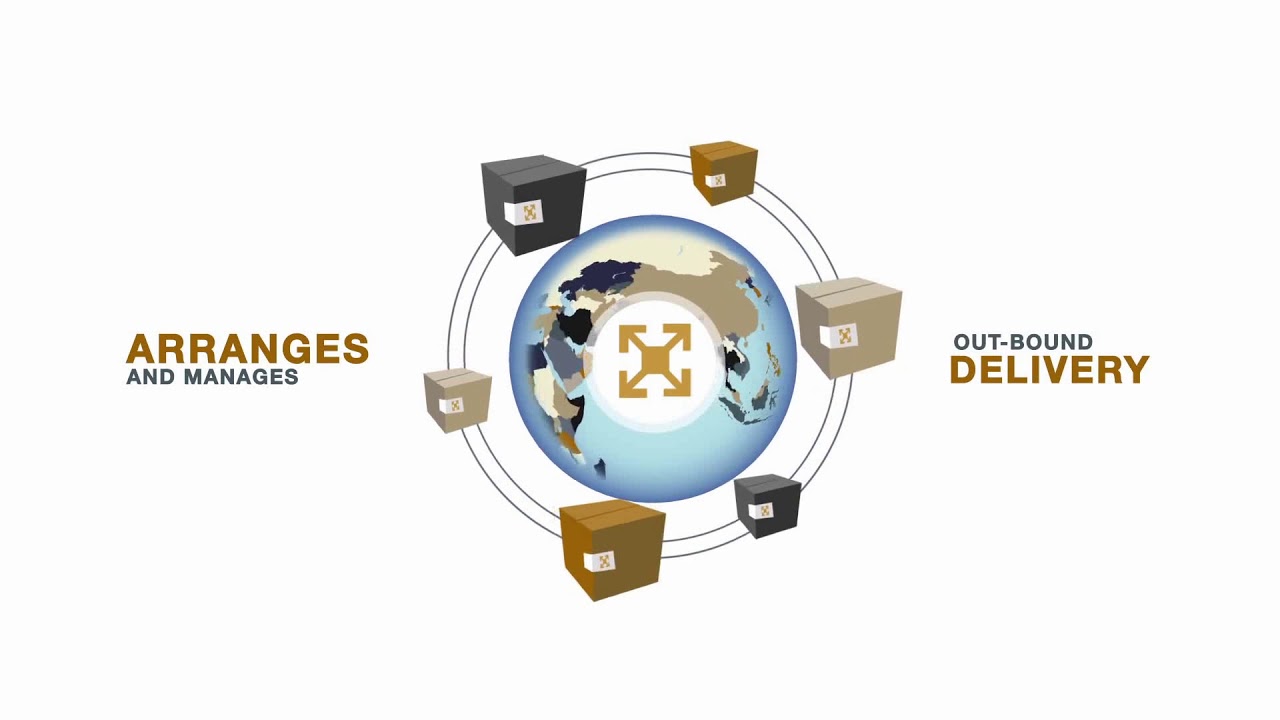 One source solution  YCD International Logistics