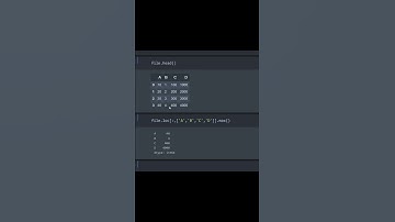 Python: Conditional Aggregate  #shorts