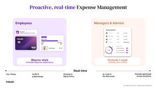 Navan Expense: Spring 2026 Product Release On-Demand Webinar