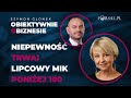 Co dalej z gospodarką? Czy przedsiębiorcy boją się przyszłości?