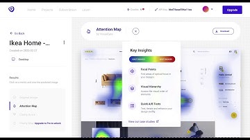 You to make a prediction in our platform