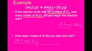 Stoichiometry part 1