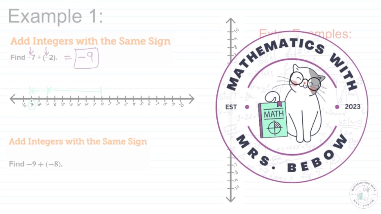 Adding Integers, Part 1 - YouTube
