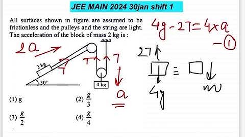 JEE MAIN2024(30jan shift1)All surfaces shown in figure are assumed to befrictionless and the pulleys