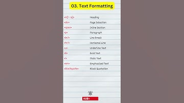 Basics of Html | all html tags | list of all HTML Tags | #html #shorts #learnwithsantosh