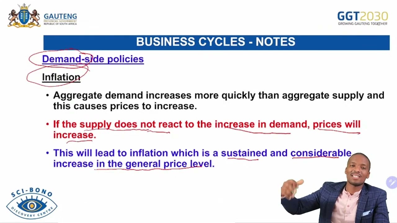 The New Economic Paradigm