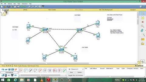 Spanning Tree Protocol Video-1 in Hindi.