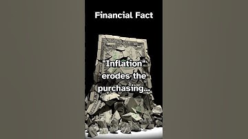 How Inflation Erodes Your Purchasing Power: A Simple Explanation | FinanciallyFluent