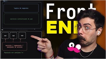 Así deberías compartir un servicio en un micro front end #programacion #frontend #backend #frontend