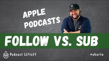 Can you make money with Apple Podcasts? #shorts