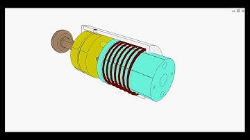 Controlling rotation and translation of an object 2b