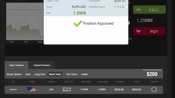 Auto Binary Signals (Perfect Match) Video 2 Live Trading - November 27th 2014