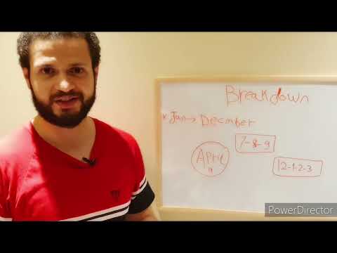 ازاى نقسم التارجت    عشان نعرف نحقق امتى و منين