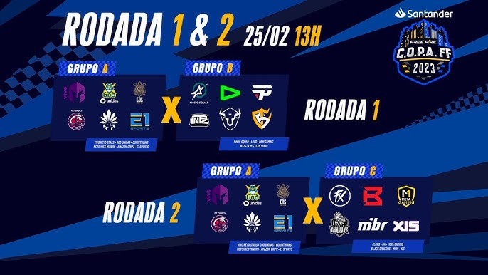 C.O.P.A. FF - Rodada 17 - Grupos B e C 