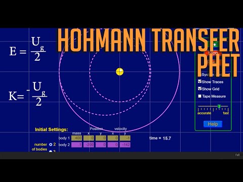 Phet Hohmann transfer