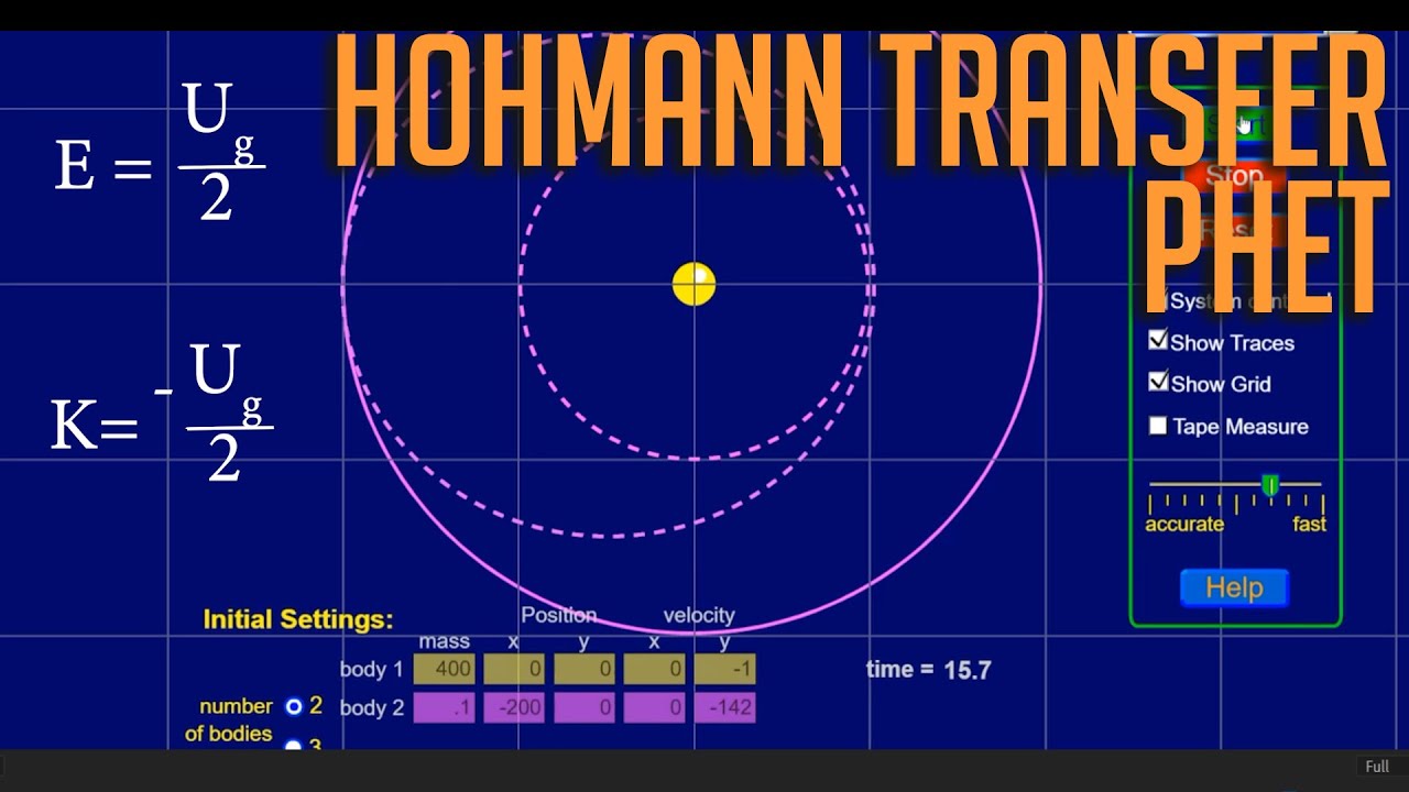 Hohmann Hohmann